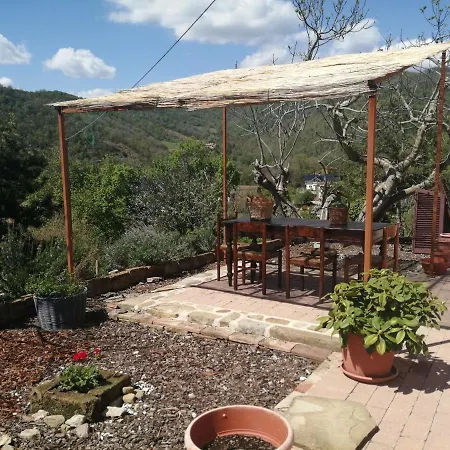 Vocabolo Pantaneto Holiday home San Giustino